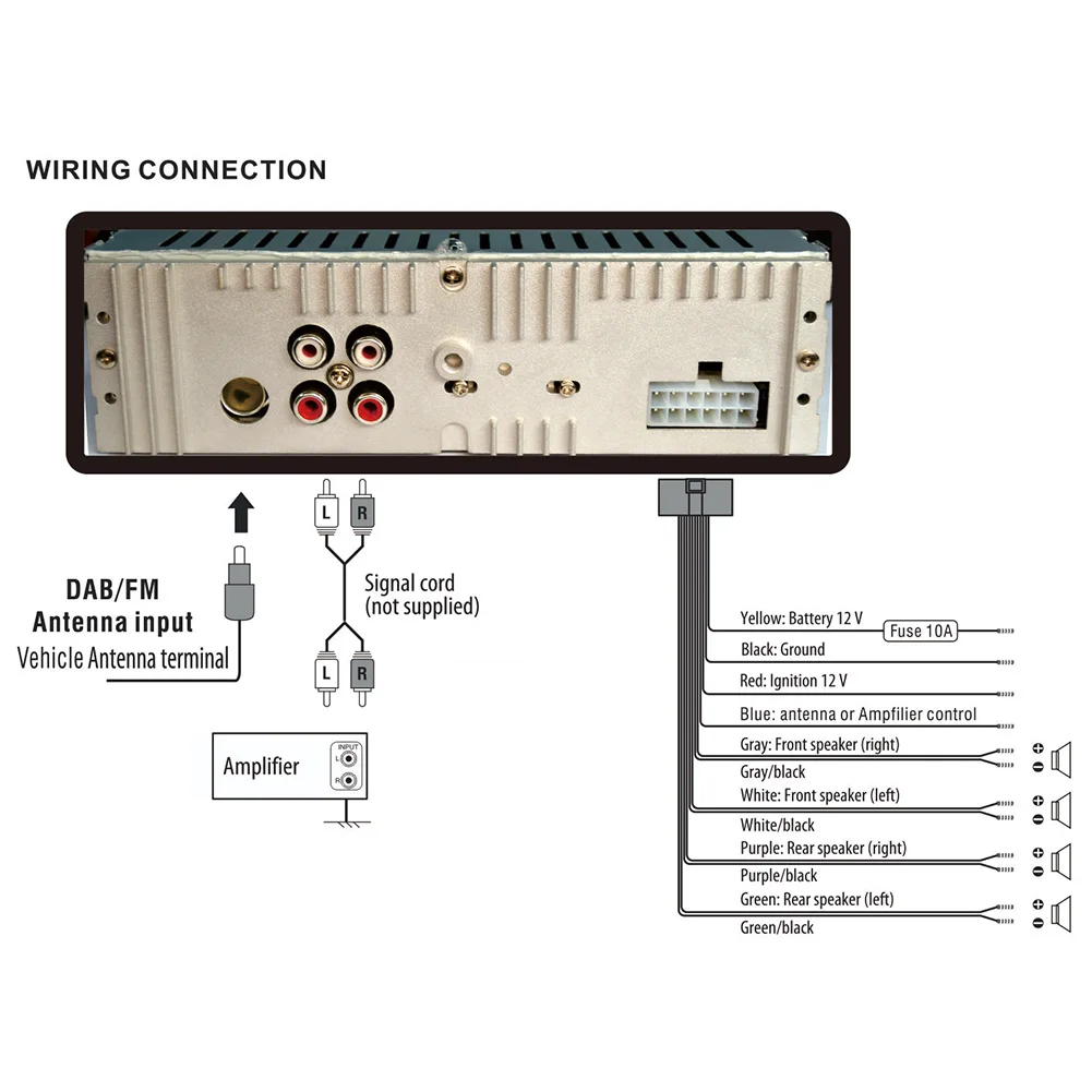 

Hands Free Iron Single Din CD Tuner Car Stereo FM Receiver DAB Digital Radio Auto Antenna Support TF Card Bluetooth Music