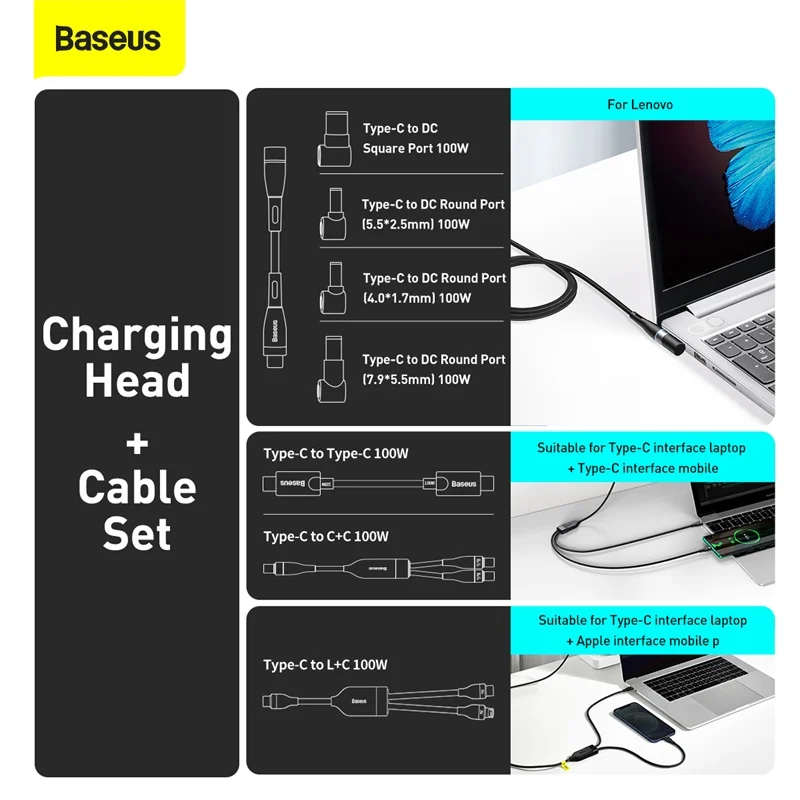 зарядное устройство baseus 100 вт gan usb c quick