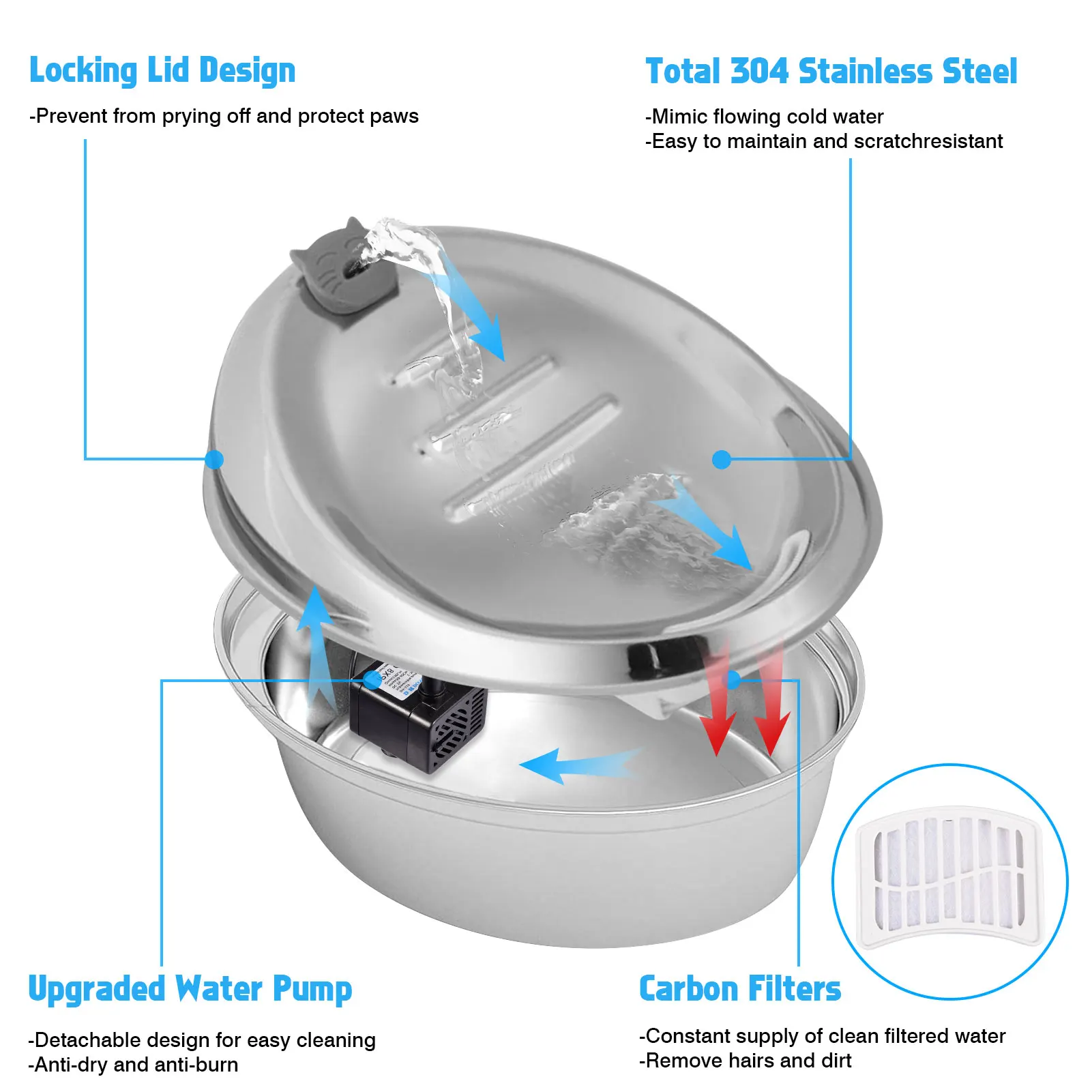

Поилка-фонтанчик для домашних животных, 2 л, нержавеющая сталь