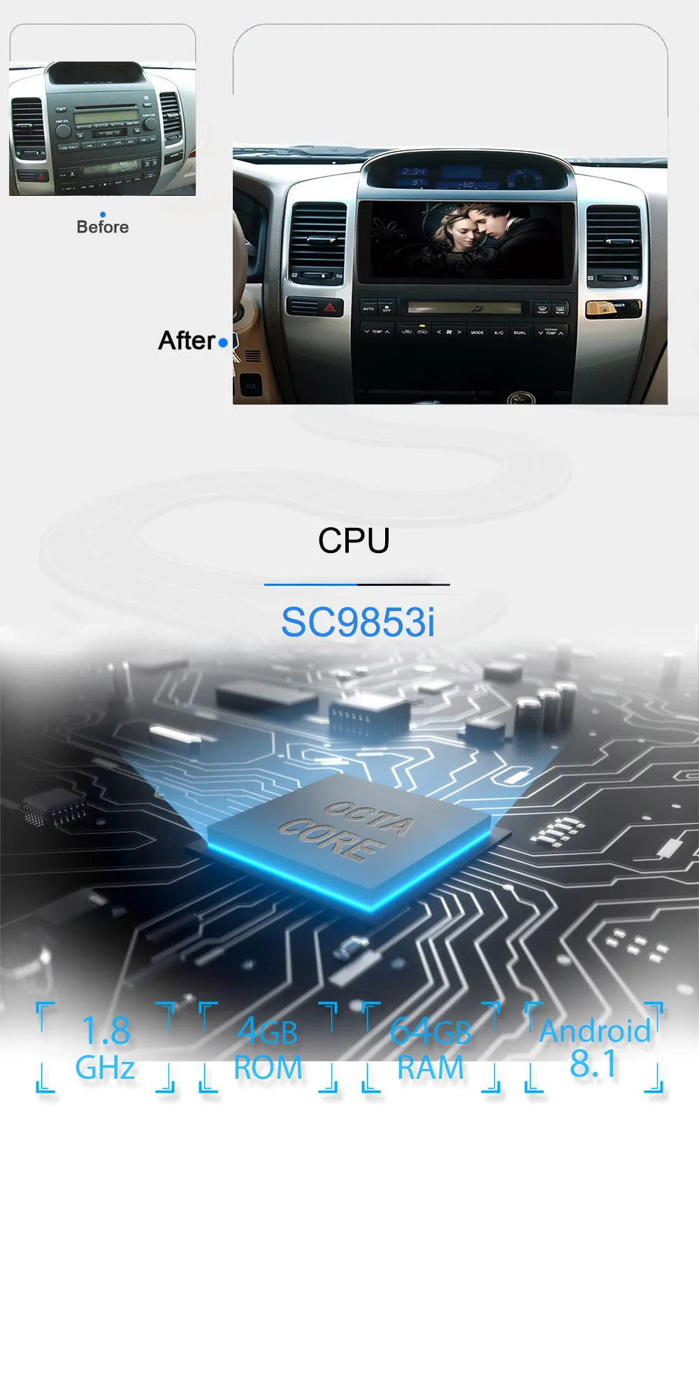 " 1din с 4G sim-картой DSP 4 Гб 64 ГБ для Toyota Land Cruiser Prado(120) Lexus GX470 Автомагнитола gps Android мультимедийный плеер