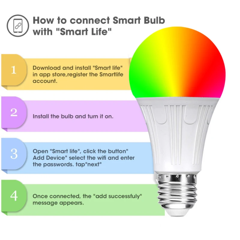 E27/E26/B22 85-265 в RGB светодиодный светильник 7 Вт Bluetooth Wifi умный контрольное приложение Светодиодная лампа ИК пульт дистанционного управления домашнее освещение