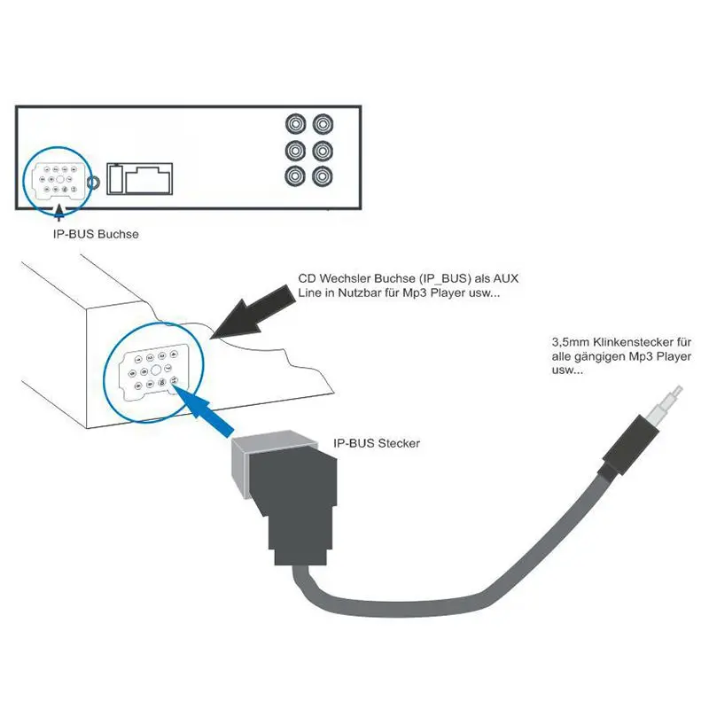 Автомобильный 3 5 мм Aux линии соединительный кабель вывода адаптер подходит для