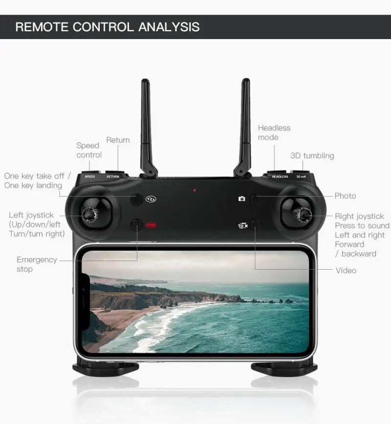 

WIFI FPV Rc Drone HD 4K 1080P Dual Camera Mini Drone RC Quadcopter Long Battery Life Foldable Remote Control Aircraft Toy New