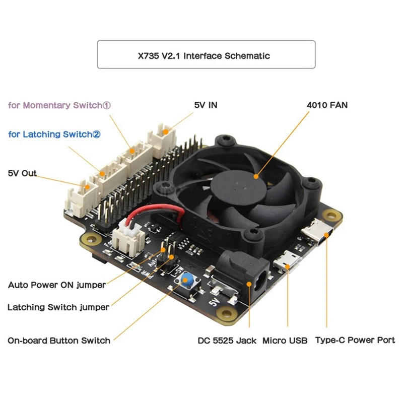 

X862 Expansion Board+X735 Power Management & Cooling Board with Metal Case for Raspberry Pi 4B