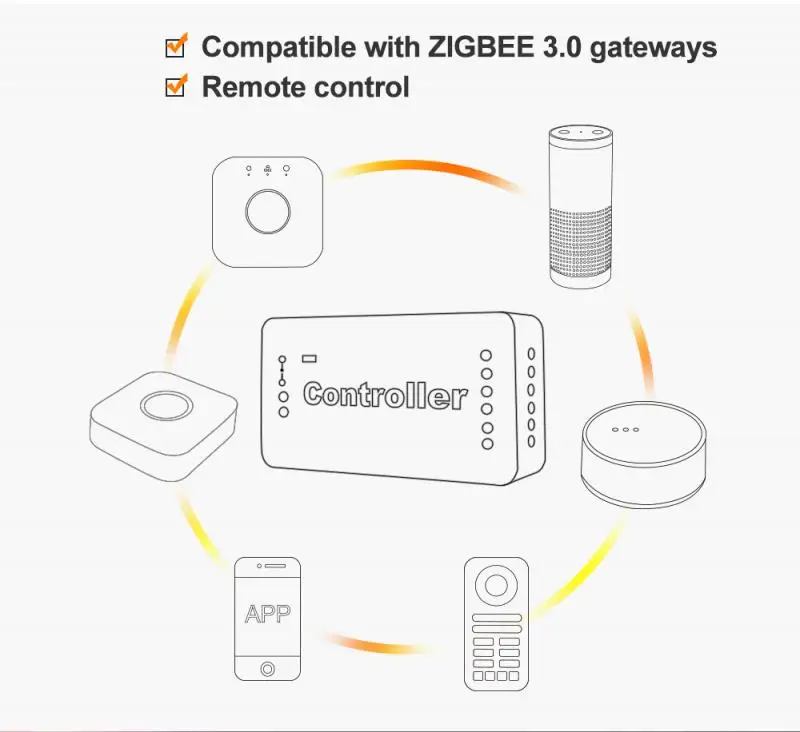 

Ios And Android App Compatible LED Light Tape Controller Dimming RGB Change Color And Brightness Dimmer Lighting Accessories