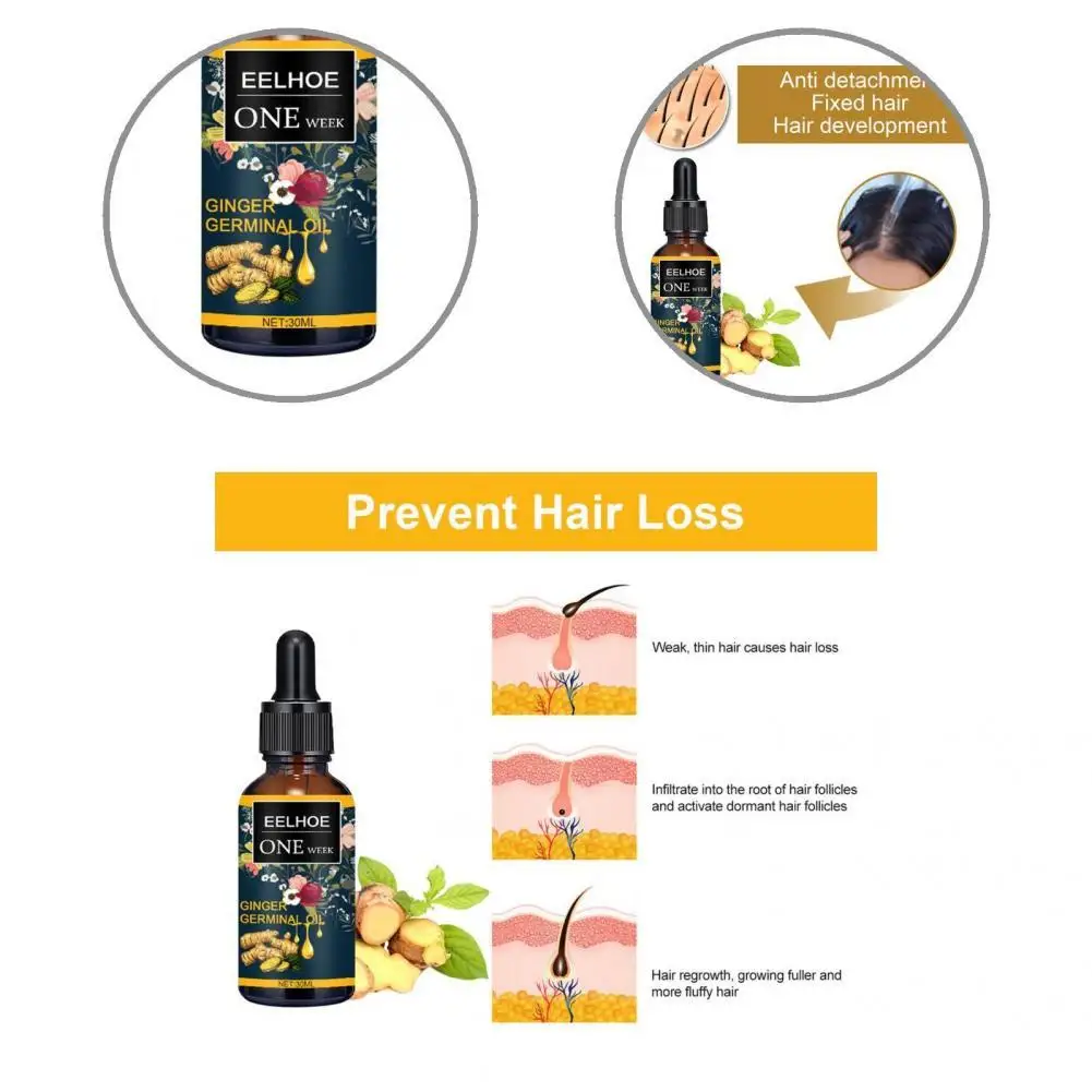 Имбирное прорастальное масло полезная Сыворотка для роста волос без повреждений