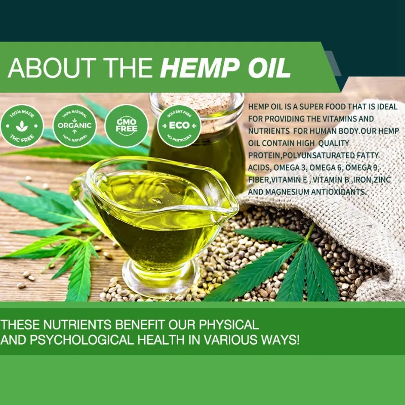 

CBD