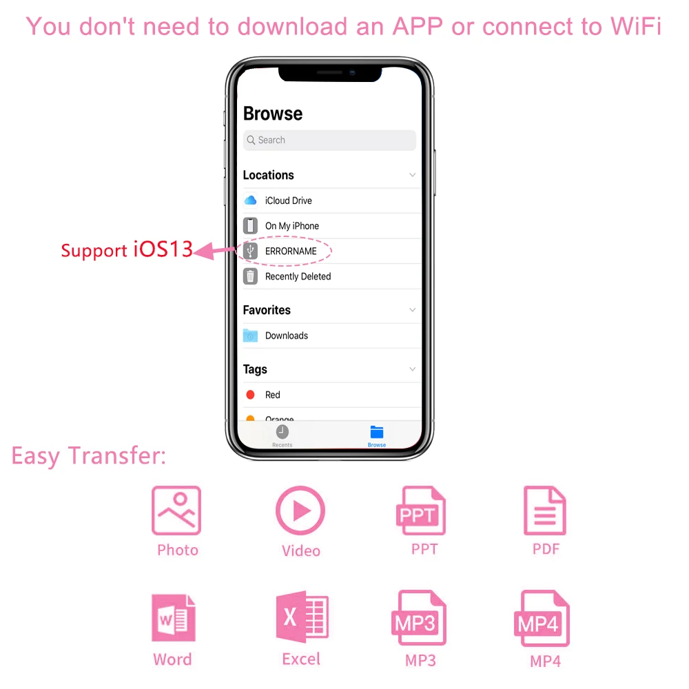 Кабель-адаптер OTG с USB 3 0 на Lightning комплект подключения камеры для iPhone iPad