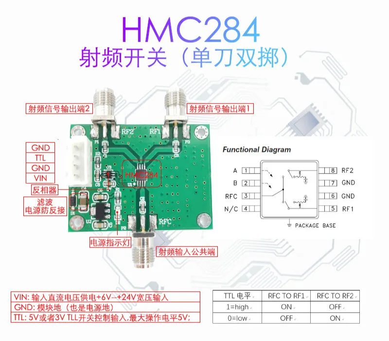 

HMC284 RF Switch Module DC-3.5GHz Bandwidth Single Pole Double Throw RF Switch
