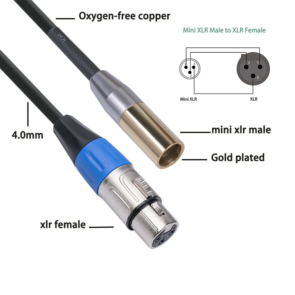 

Mini XLR 3pin Male To Female OFC Audio Cable Earphone USB Gold-plated Video Line Camera Adapter Cable Microphone Mixer Amplifier