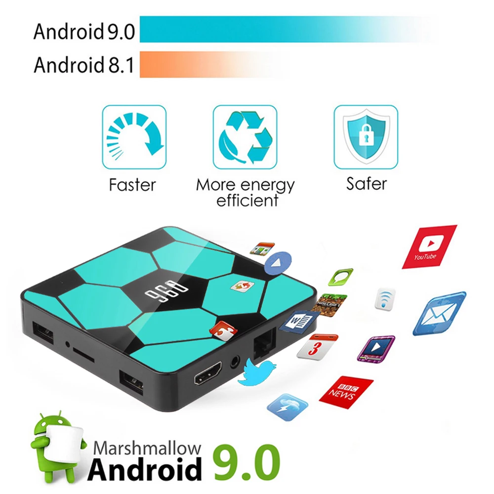 Приставка Смарт ТВ Q96 Android 9 0 четырехъядерный процессор RK3229 UHD 4K медиаплеер 2 ГБ/16