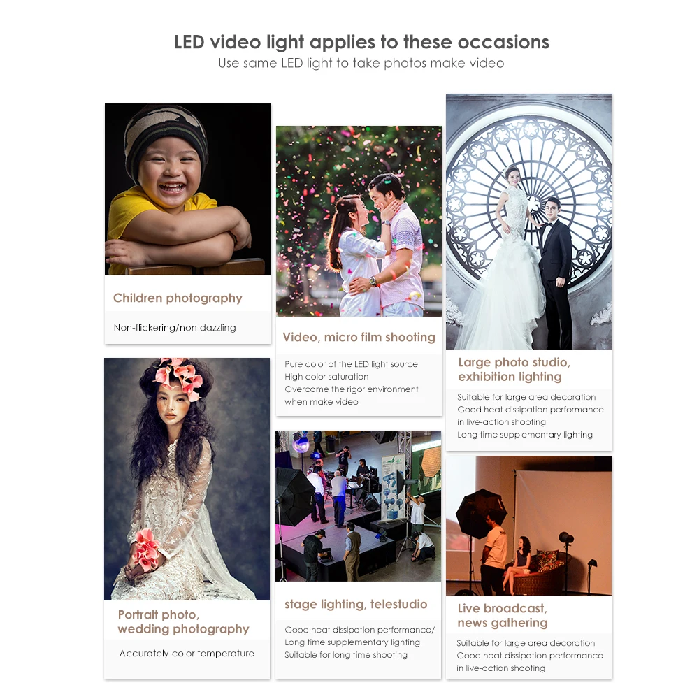 Большой светодиодный видео светильник Панель студийный фон для фотосъемки с