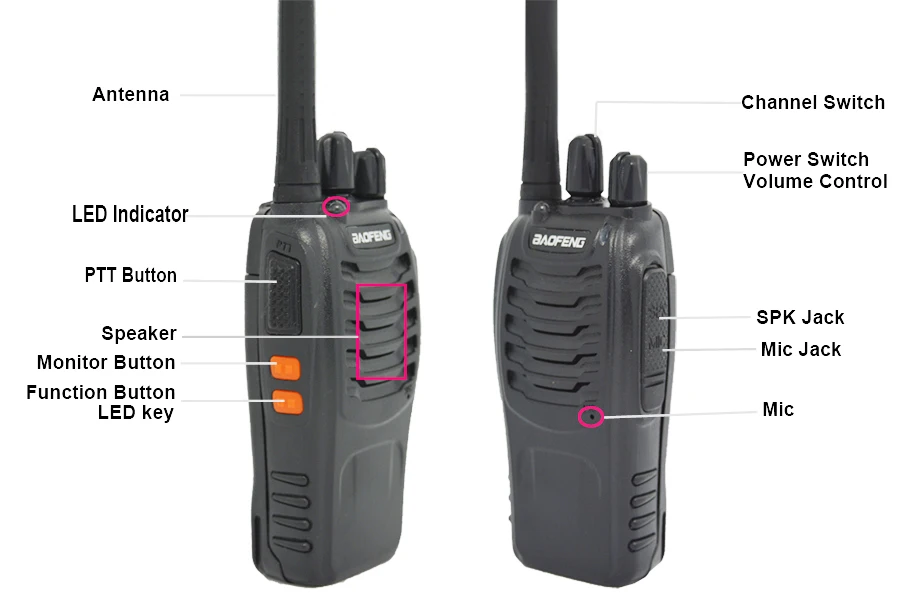 Портативная рация Baofeng BF 888S 5 Вт 16 каналов 3 шт./комплект|Рации| |