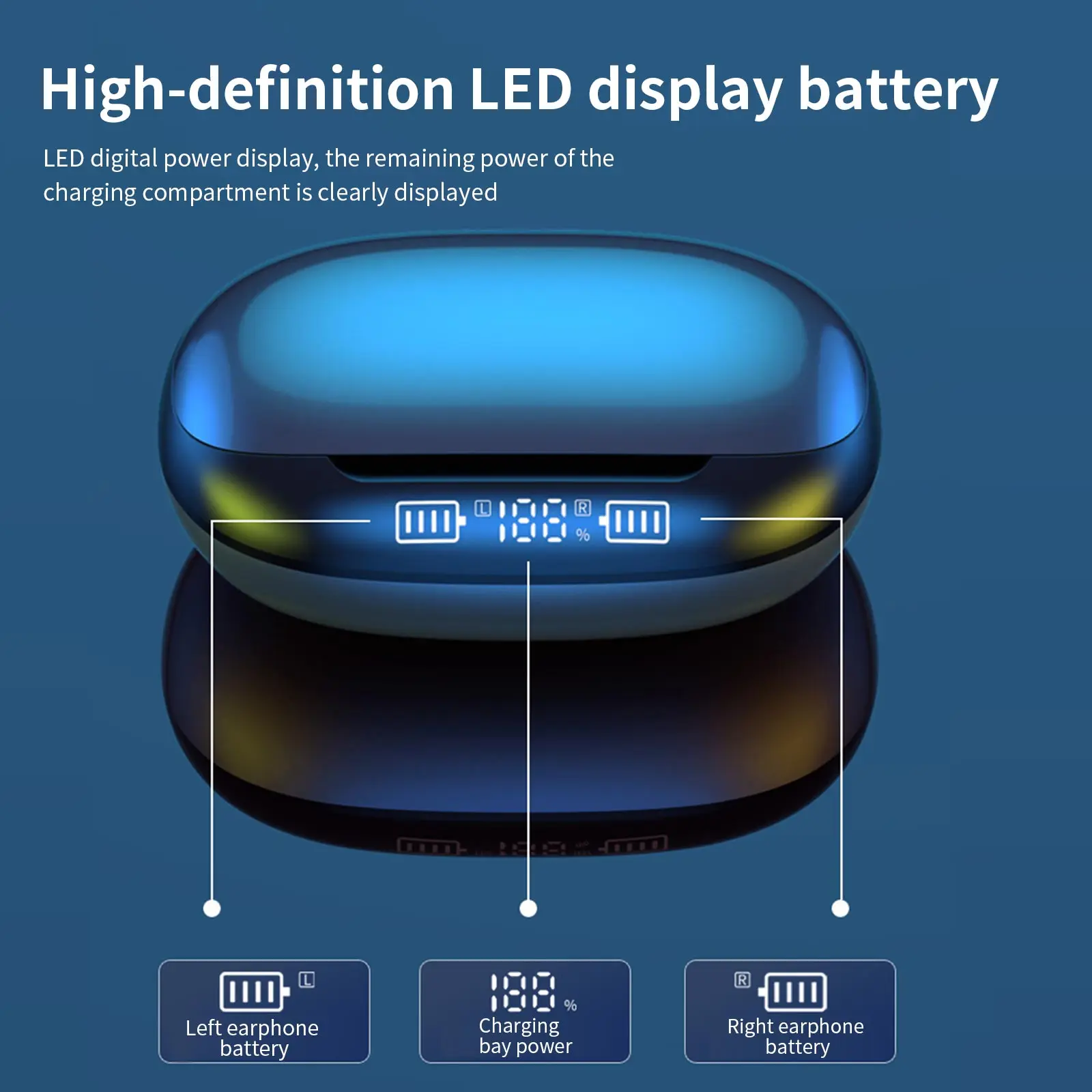 

Беспроводные спортивные наушники CVC Bluetooth 5,1, наушники-вкладыши с креплением на ухо, светодиодный цифровой дисплей питания, наушники-вкладыш...