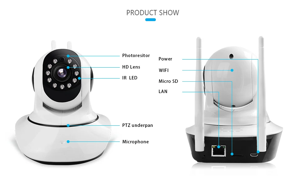 ZGWANG 1080P CCTV камера IP HD wifi инфракрасная камера безопасности Обнаружение движения Домашняя безопасность 360 видеокамера ip cam с датчиком
