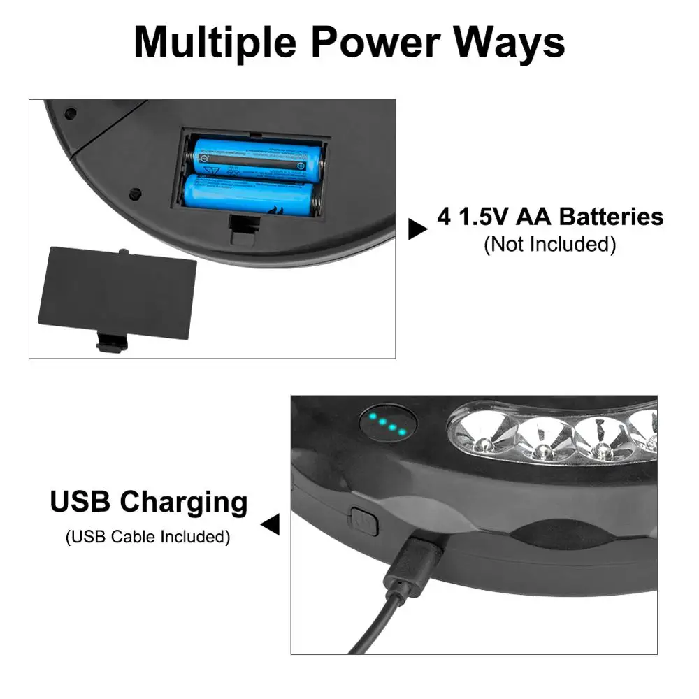 28 светодиодов зонтичный светильник палатка для патио кемпинг зонт 3 режима белый