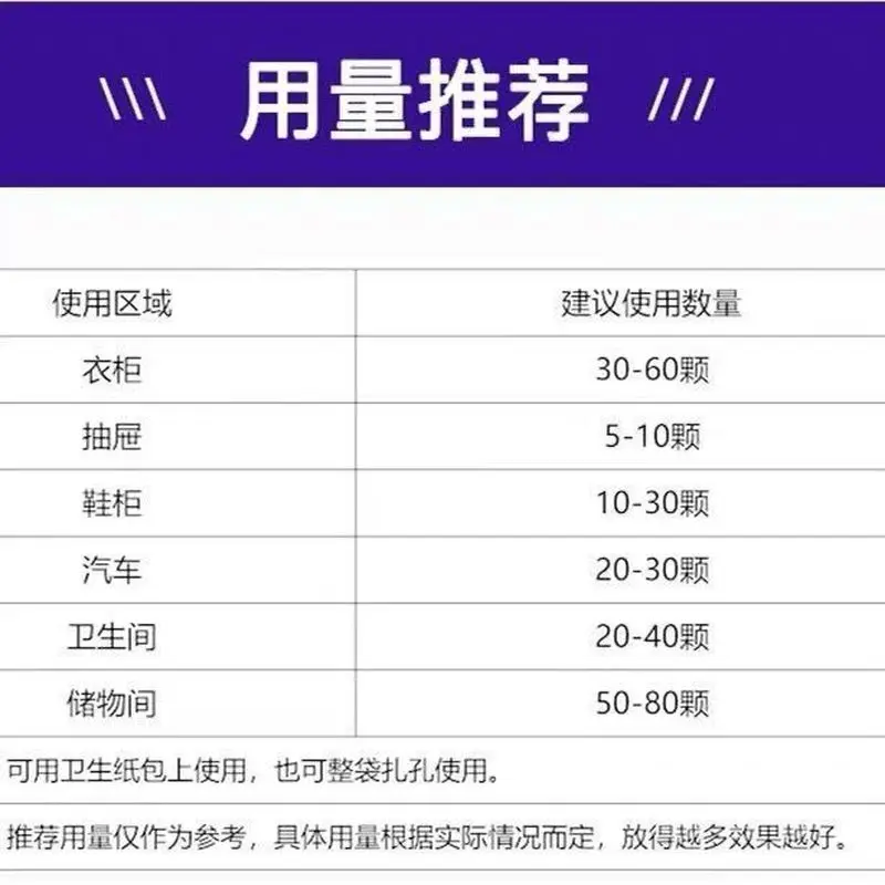 200 шт./10 пакет натуральный нафталин анти-пресс-форм моли репелленты шарик камфоры
