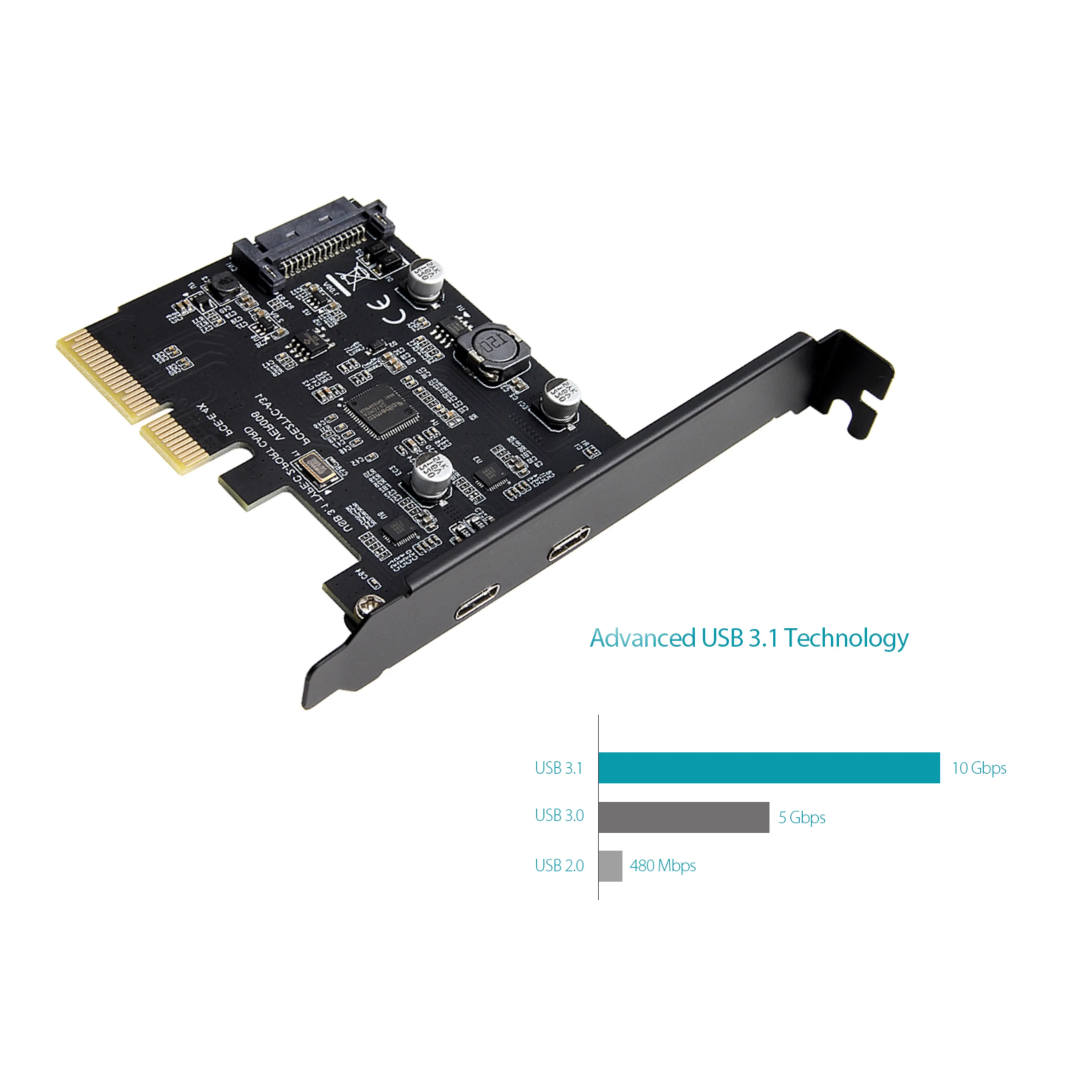 суперскоростная карта usb 31 pci express с