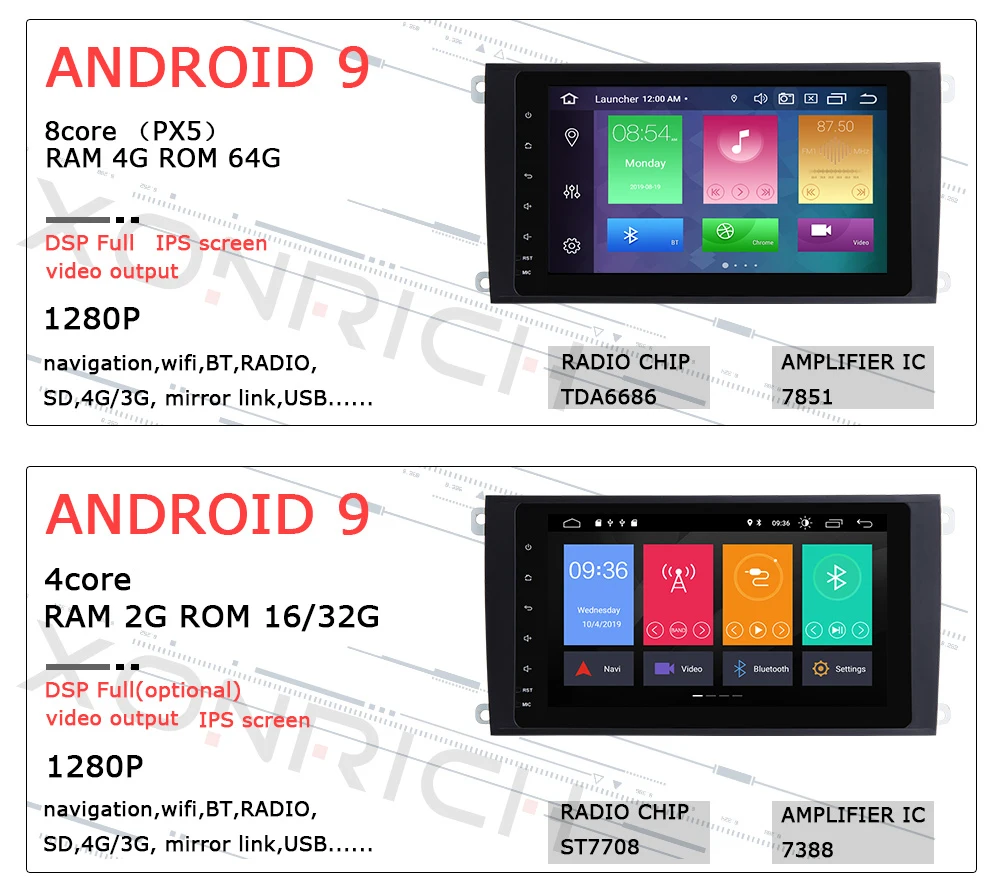 Ips DSP 8 ядерный Авторадио 2 Din Android 9,0 автомобильный мультимедийный плеер для Porsche Cayenne GTS 2003-2010GPS Навигация Аудио головное устройство