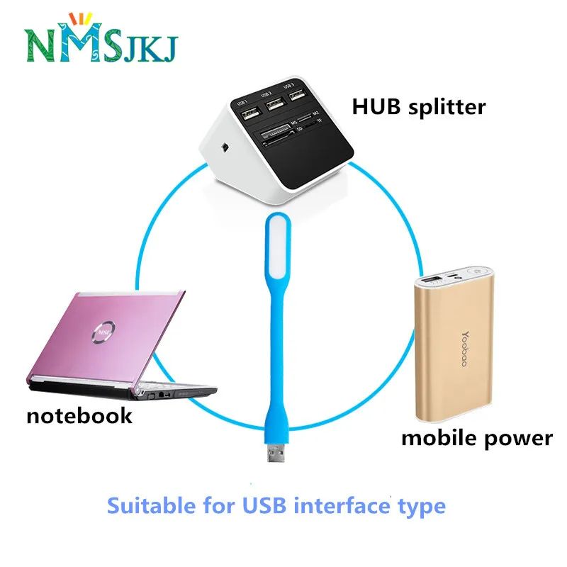 Гибкий USB светодиодный светильник портативная супер яркая маленькая лампа для