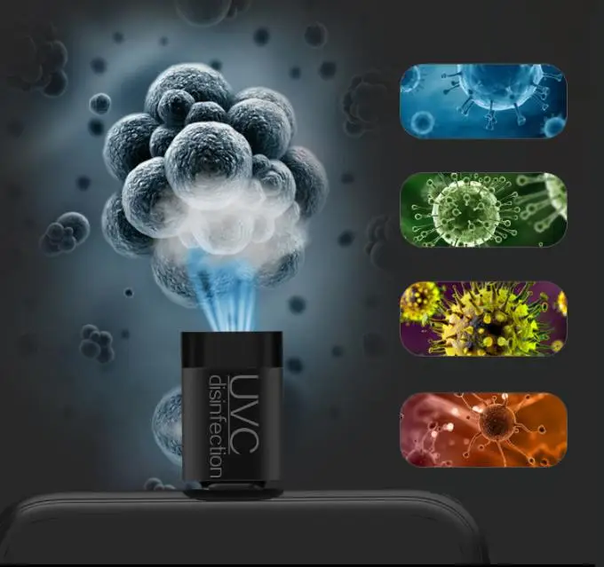 

Portable UVC Disinfection Ultraviolet Sterilization LED Light Mobile Phone USB Interface Plug 0.4W Power Supply UVC Program
