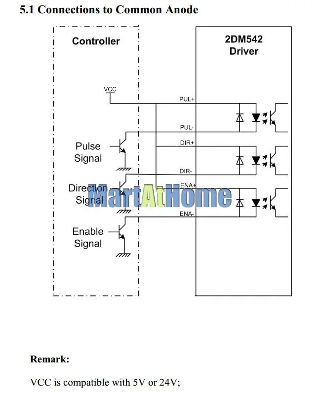DIY 4 оси CNC драйвер комплект-цифровой шаговый Драйвер 2DM542 24VDC 4.2A& Breakout Board для DIY ЧПУ маршрутизатор машина