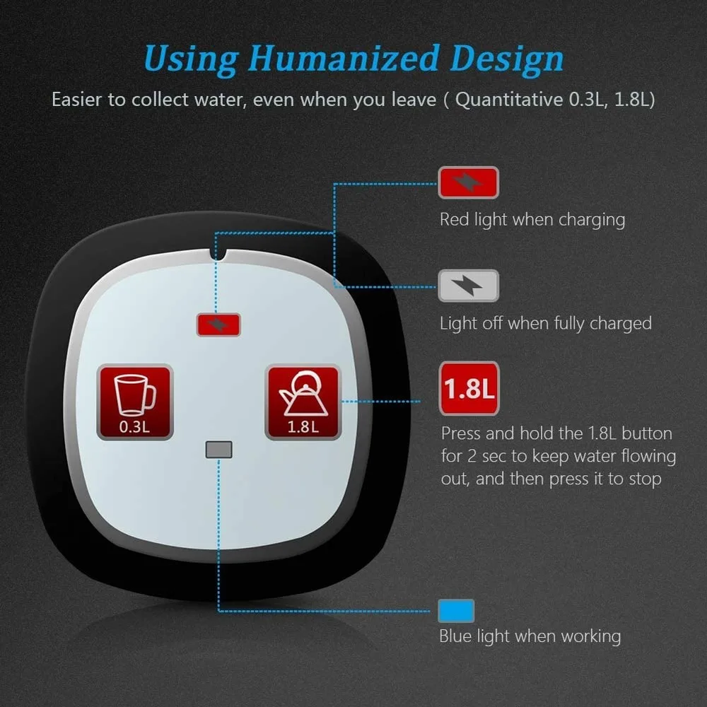 Домашние гаджеты диспенсер для воды мини бочкообразные помпа портативный USB