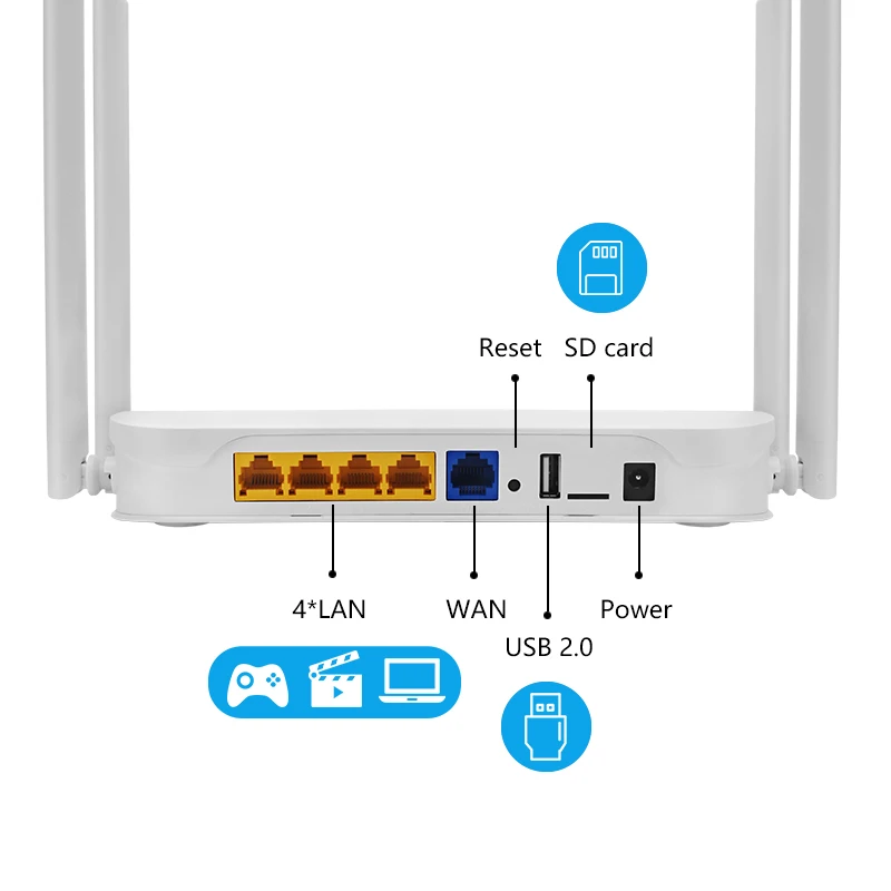 Wiflyer WE2426 MTK7628AN + 7621E беспроводной маршрутизатор с двойным чипом высокой мощности 4