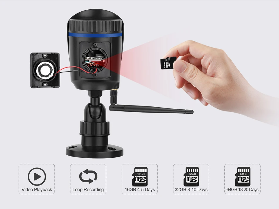 Techage 1080P Wi-Fi 2-полосная аудио звук SD карты запись охранного видеонаблюдения для домашнего применения Беспроводной IP Камера 32 Гб Ночное видение видео наблюдения
