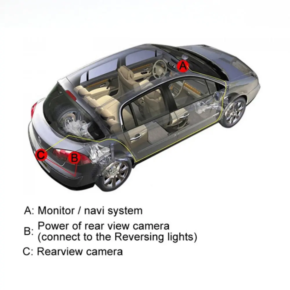Автомобильная камера заднего вида Parkimg для BMW 3 E90 E91 E92 E93 / 320i 335i HD CCD RCA NTST PAL ручка
