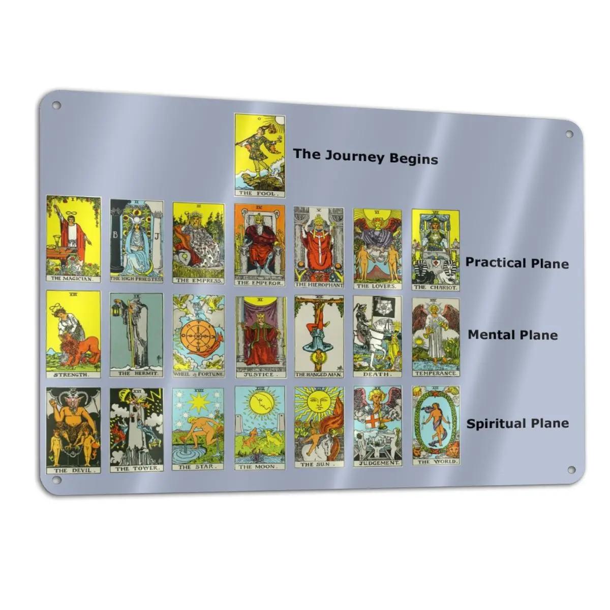 

The Major Arcana 1 Metal Plaque Sign Bar Home Wall Decor Signs Room Decoration Decorative Letters Decorative Wall Plate