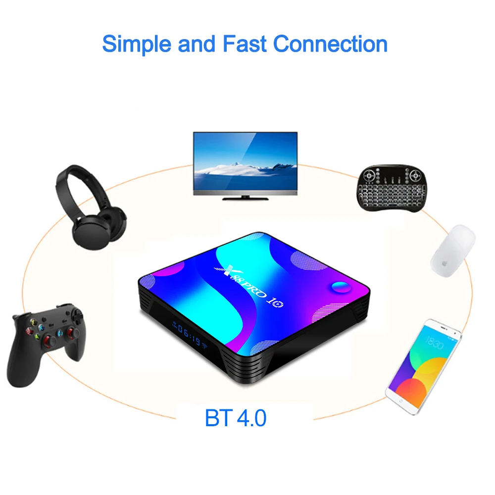 ТВ Box Android 10 X88 PRO 4G 64 Гб оперативной памяти 32 встроенной с двумя камерами процессор