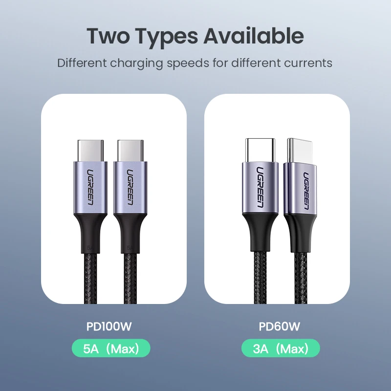 Ugreen usb type C-USB C кабель для samsung Galaxy S9 PD 60 Вт быстрое зарядное устройство кабель для Macbook поддержка Quick Charge4.0 USB шнур