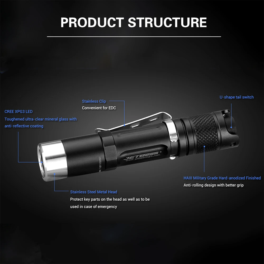 JETBeam PA12 маленький тактический фонарь Cree XPG3 светодиодный 780 люмен Мини карманный полицейский фонарь профессиональный наружный вспомогательный фонарь