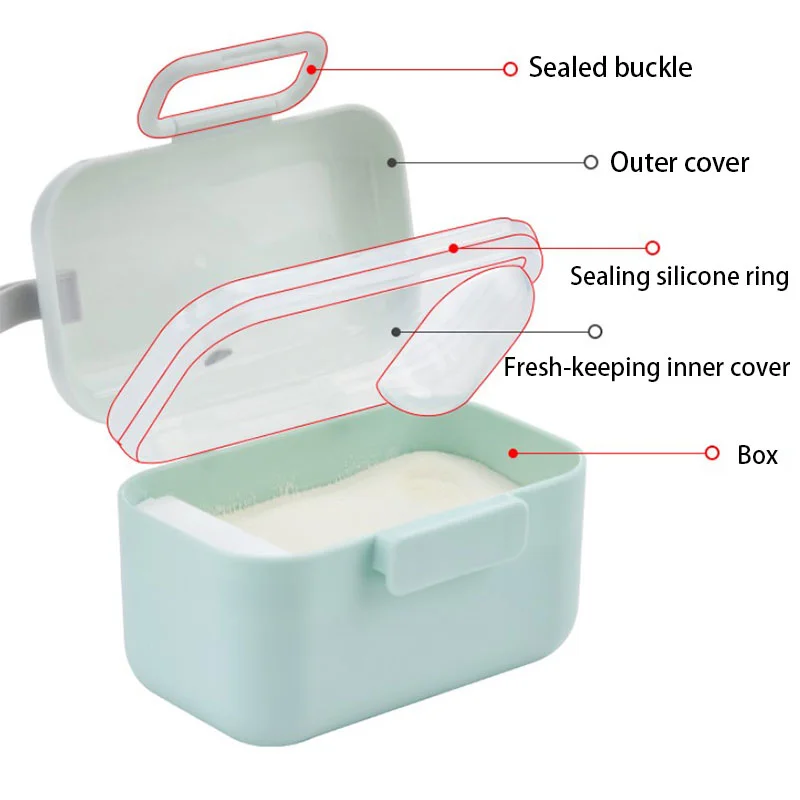 

Baby Milk Formula Food Storage Box Dispenser Sealed Snacks Containe Portable Baby Food Storage Box