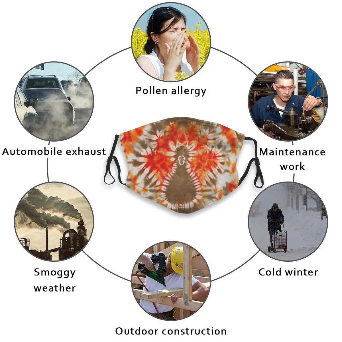 

Anti-Pollution PM2.5 Filter Masks Toddler Thanksgiving Tie Dye Turkey Activated Carbon Filter Antibacterial Proof Face Cover