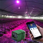 Ручной спектрометр PAR PPFD HOPOOCOLOR HPL220P для тестирования плотности оптического флюса