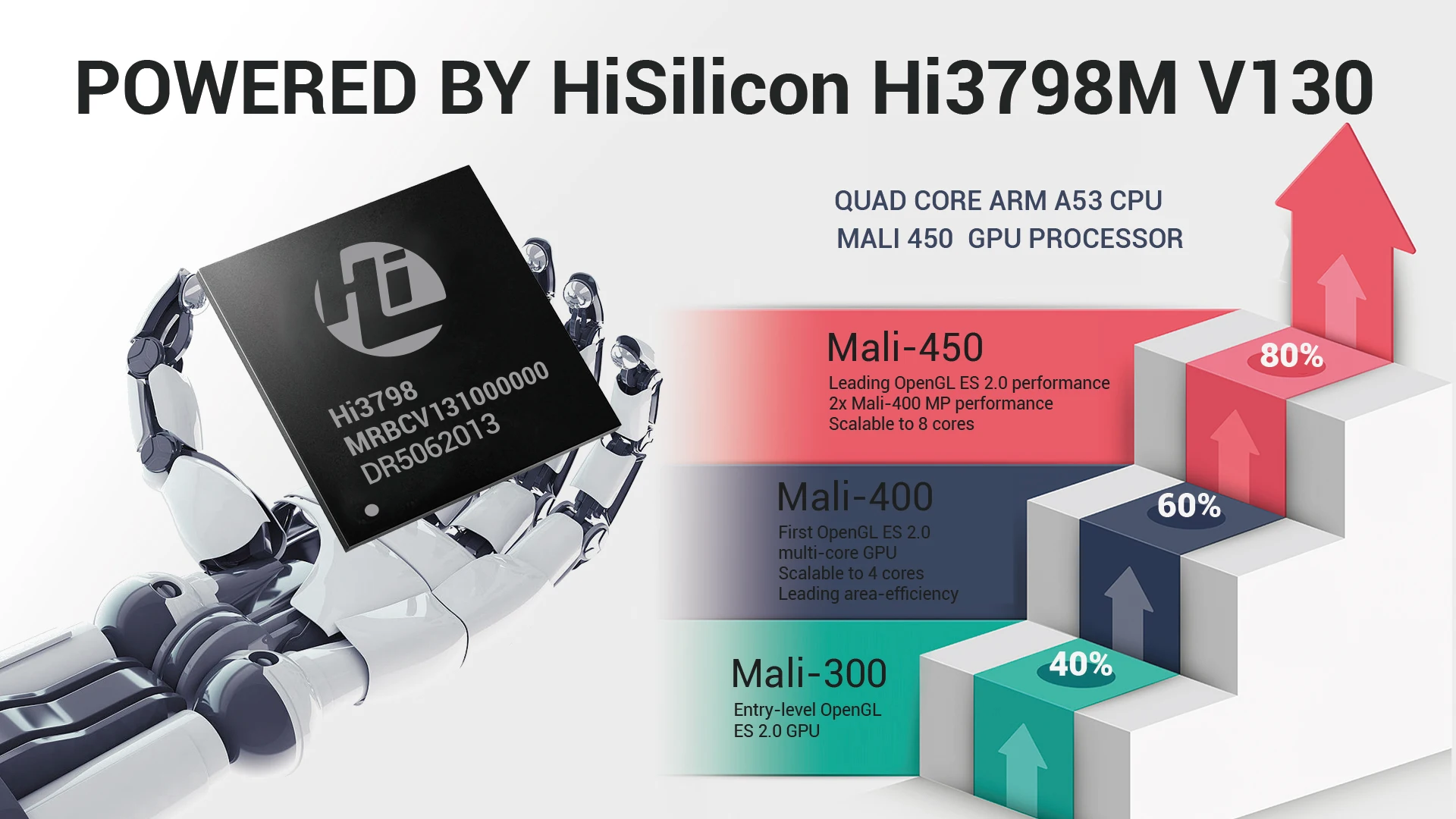 ТВ приставка Tanix H3 для Smart TV Android 9 0 LPDDR4 4 Гб 32 ГБ/64 ПЗУ четырехъядерный 64 бит ARM corteca53