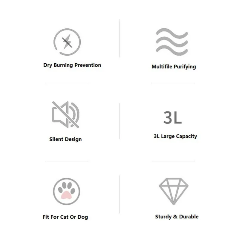 

3L Pet Cat Water Fountain LED Electric Mute Water Feeder USB Automatic Dog Pet Drinker Bowl Pet Drinking Dispenser For Cat Dog