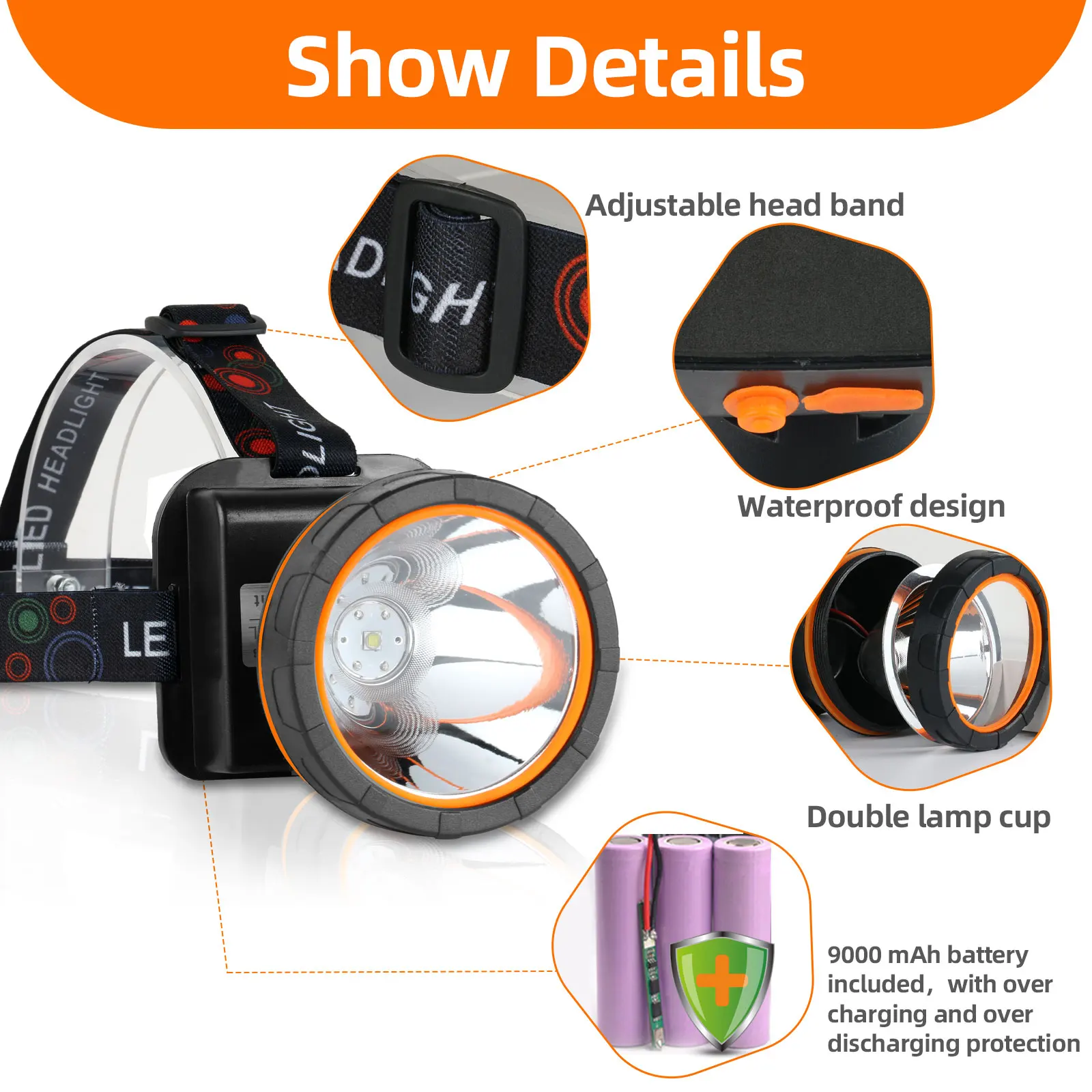 12 шт./лот супер яркий светодиодный налобный фонарь водостойкий встроенный 3x18650