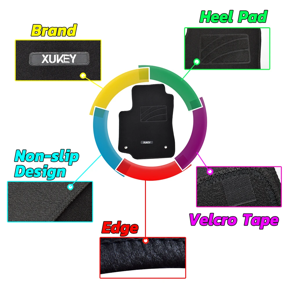 Для BMW 3 серии E46 LHD 1998 1999 2000 2001 2002 2003 2004 2005 2006 пользовательские автомобильный коврик