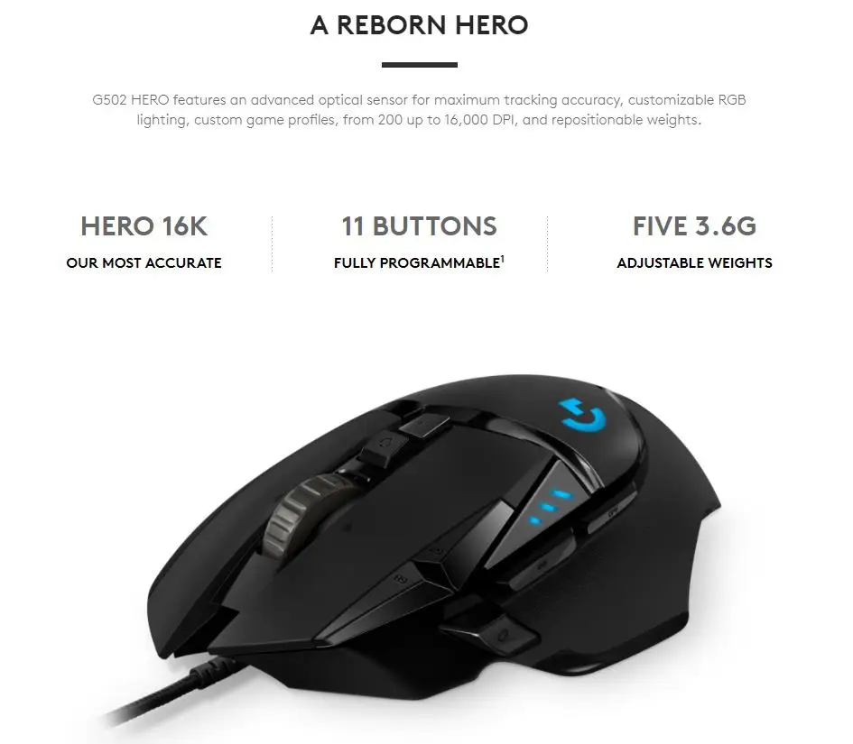 Logitech G502 HERO/G402 высокопроизводительная игровая мышь двигатель с 16000 dpi Программируемый настраиваемый LIGHTSYNC RGB для мыши геймера