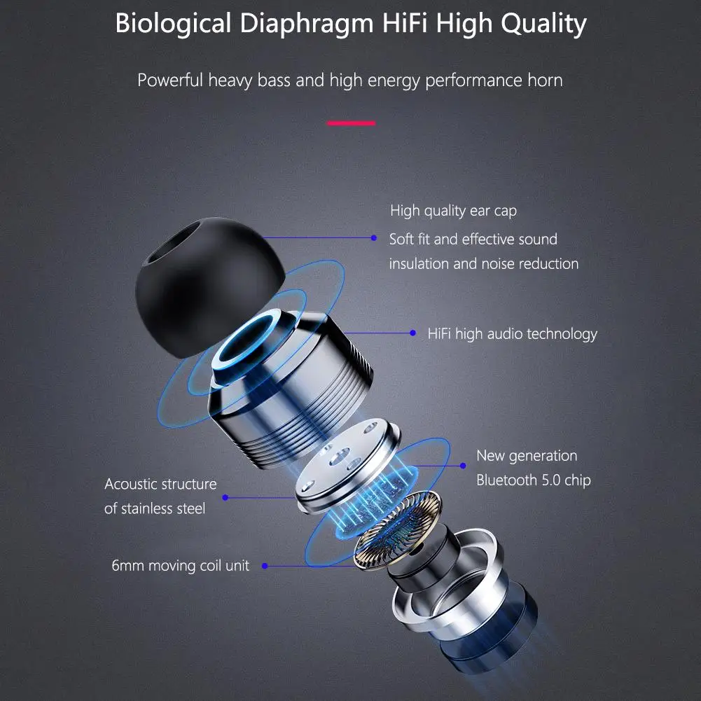 2020 NEW Waterproof Bluetooth Earphones Fan Type Touchable Wireless Binaural Sports Multifunctional Mini Headphones Earplugs #Y2 |