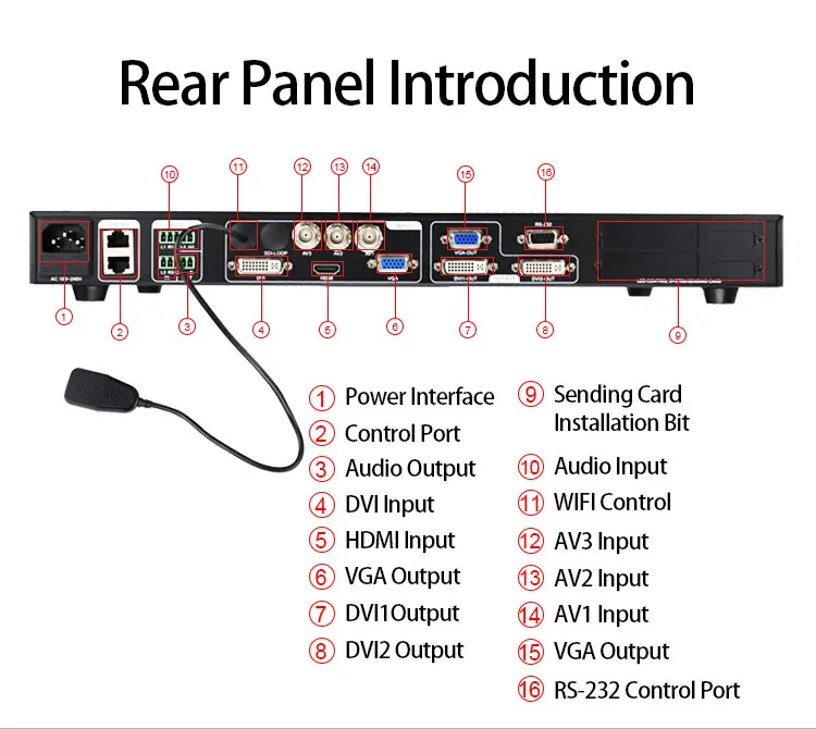 

AMS-LVP613W led video wall controller with wifi function compare to magnimage video processor for full color small led screens