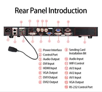 led display video processor ams-lvp613w wireless led wall scaler support linsn ts802d card for big led screen outdoor