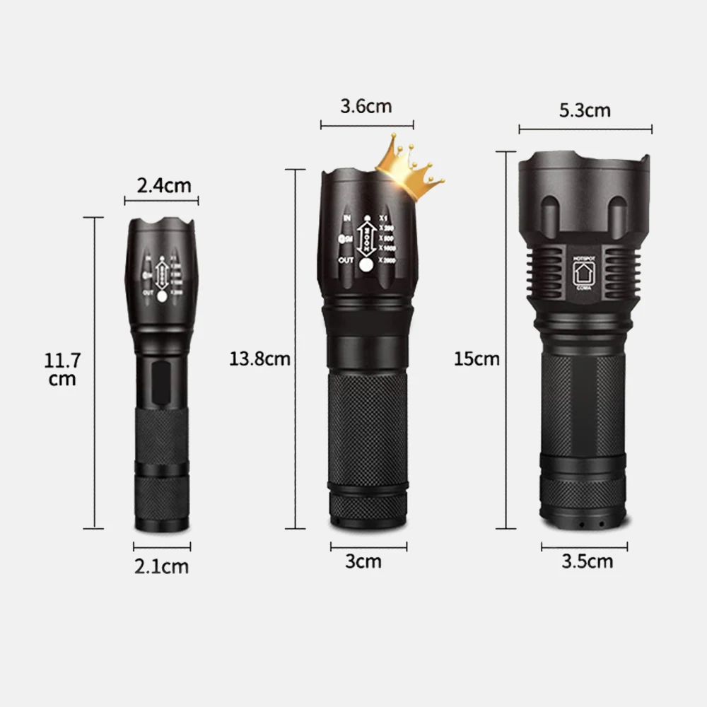 Перезаряжаемые светодиодные фонарики высокой мощности масштабируемые