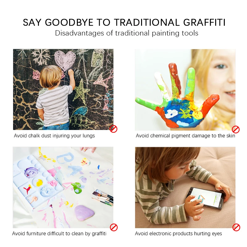 ЖК планшет для рисования Sunany 8 5 дюйма электронная доска графический ультратонкий