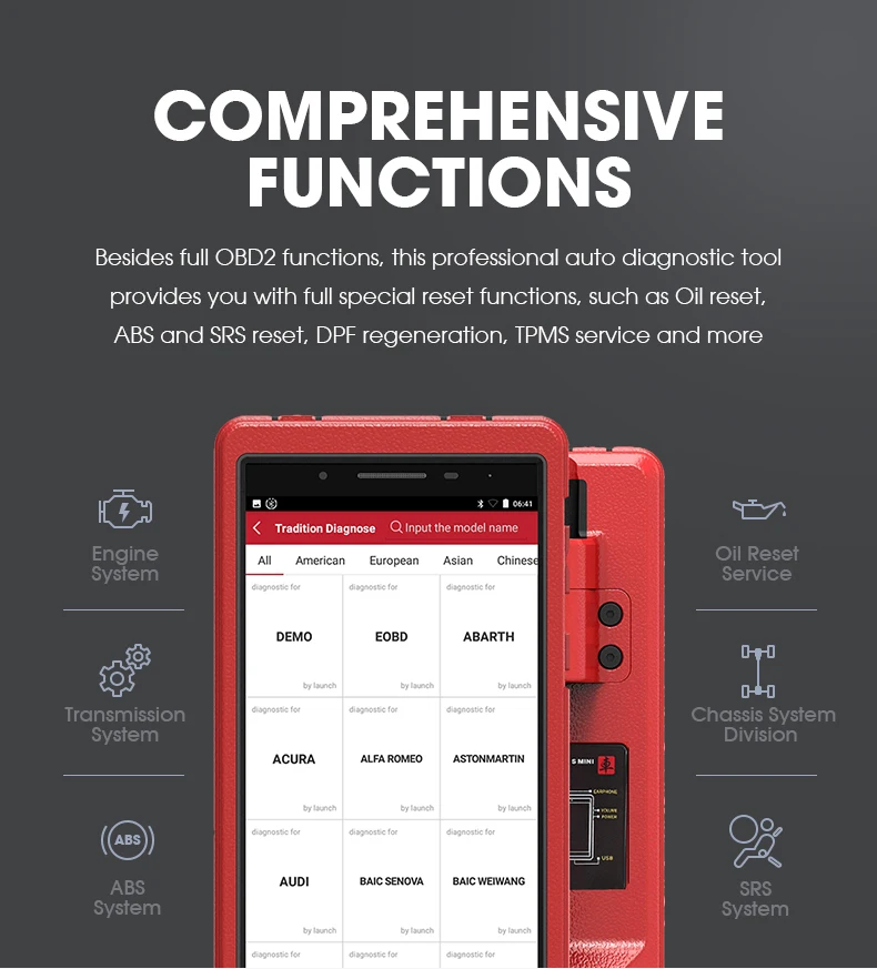 Launch X431 Pros MINI инструмент диагностики с Bluetooth и WI-FI 2 года бесплатно обновлять X431 PRO mini Автомобильный сканер