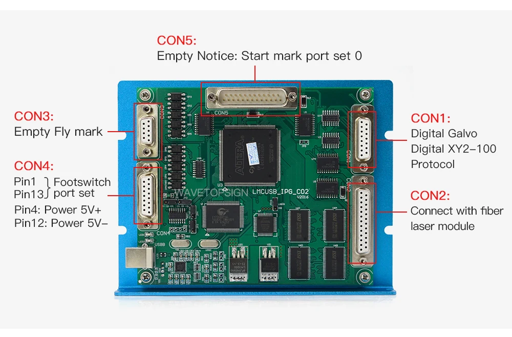 Fiber Laser Mark Machine Control Card USB Port Use IPG 32/64 Bit Laser Module Match With Digital Galvonometer+ USB Dongle