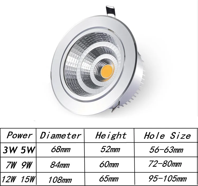 Lámpara de techo para iluminación de interiores, luz LED COB regulable de 3W, 5W, 7W, 9W, 12W, 15W, 85-265V, foco empotrable LED, cuerpo blanco